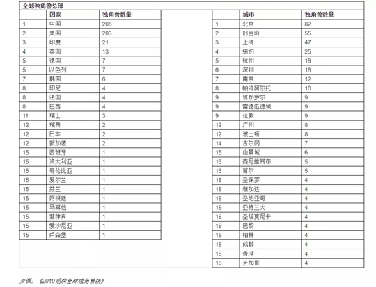 法拉第未來,FF，賈躍亭